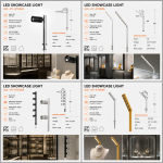 JEWELRY SHOWCASE LED SPOT LIGHT-UnioneLED（1）