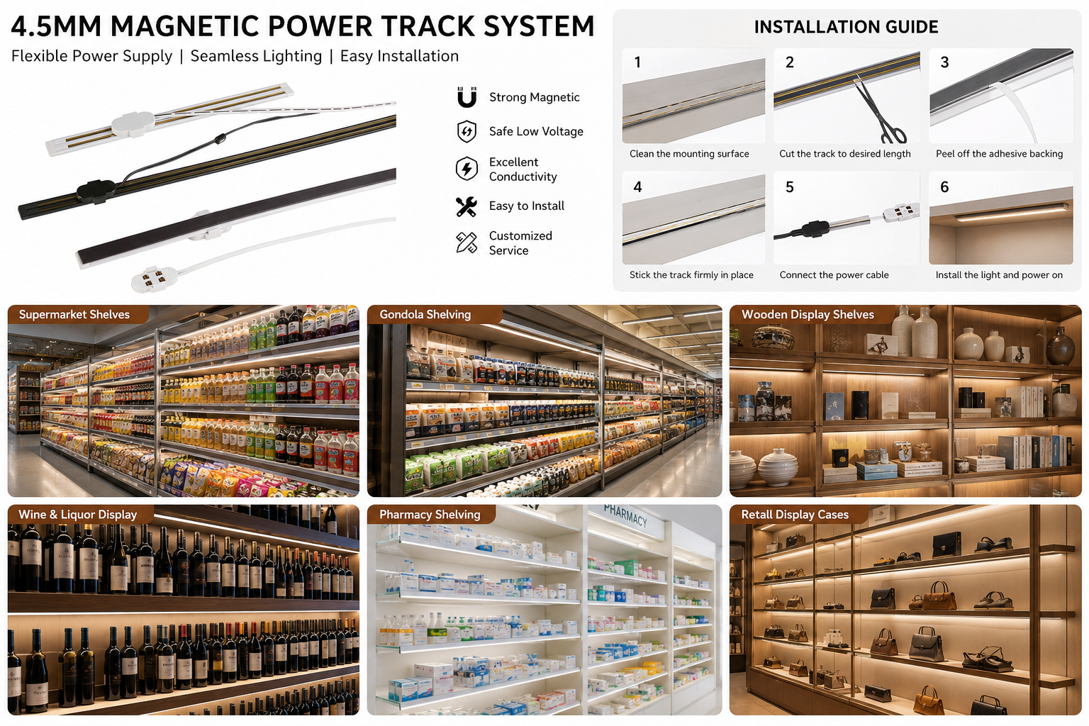 4.5mm magnetic power track for metal retail shelving