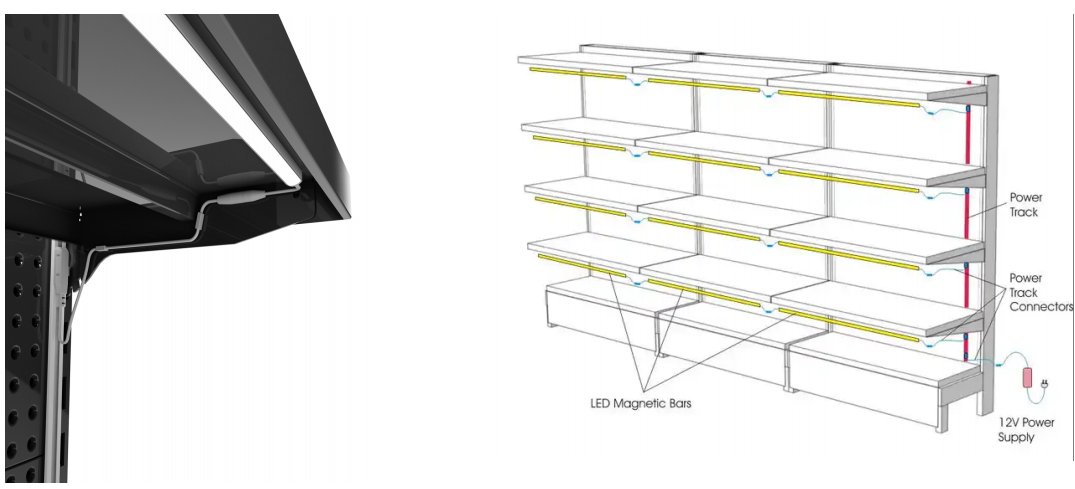 SHELF POWER TRACK SYSTEM