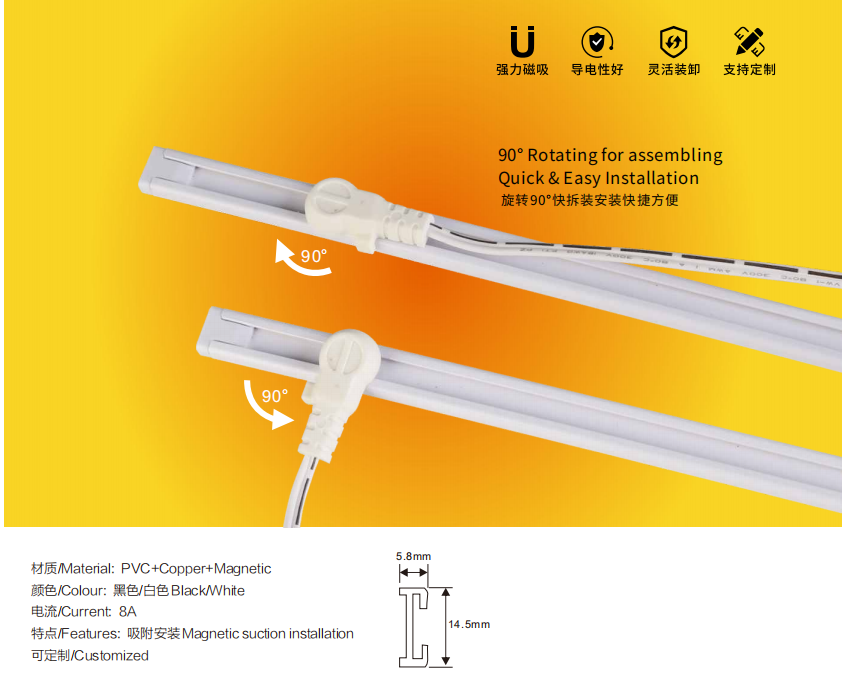 Mini Magnetic Power Track for metal retail shelving and LED shelf lighting
